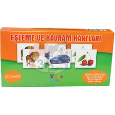 Eşleme ve Kavram Kartları