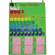 Sayı Eğitim Kumaş Cırtlı Pano