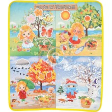 Mevsimleri Öğreniyorum Keçe Pano