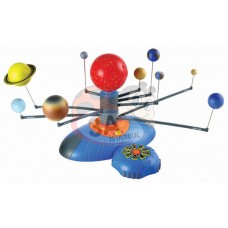 Güneş Sistemi Hareketli