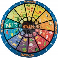 Vitaminler Halı