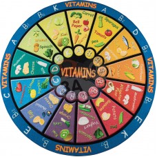 Vitaminler Halı