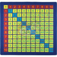 Çarpım Tablosu Halı 200x200 cm