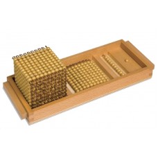 Desimal Sistem Tablosu 1000’ler, 100’ler, 10’lar, 1’ler