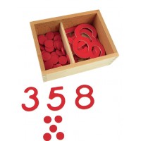 Sayılar ve Noktalar Kırmızı Set