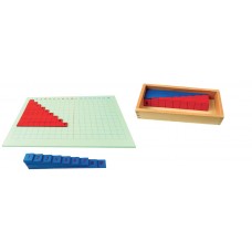 Şerit Toplama Tablosu