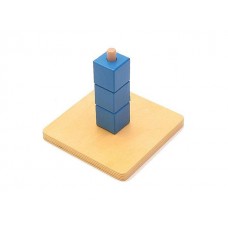 Dikey Kavela Küpleri